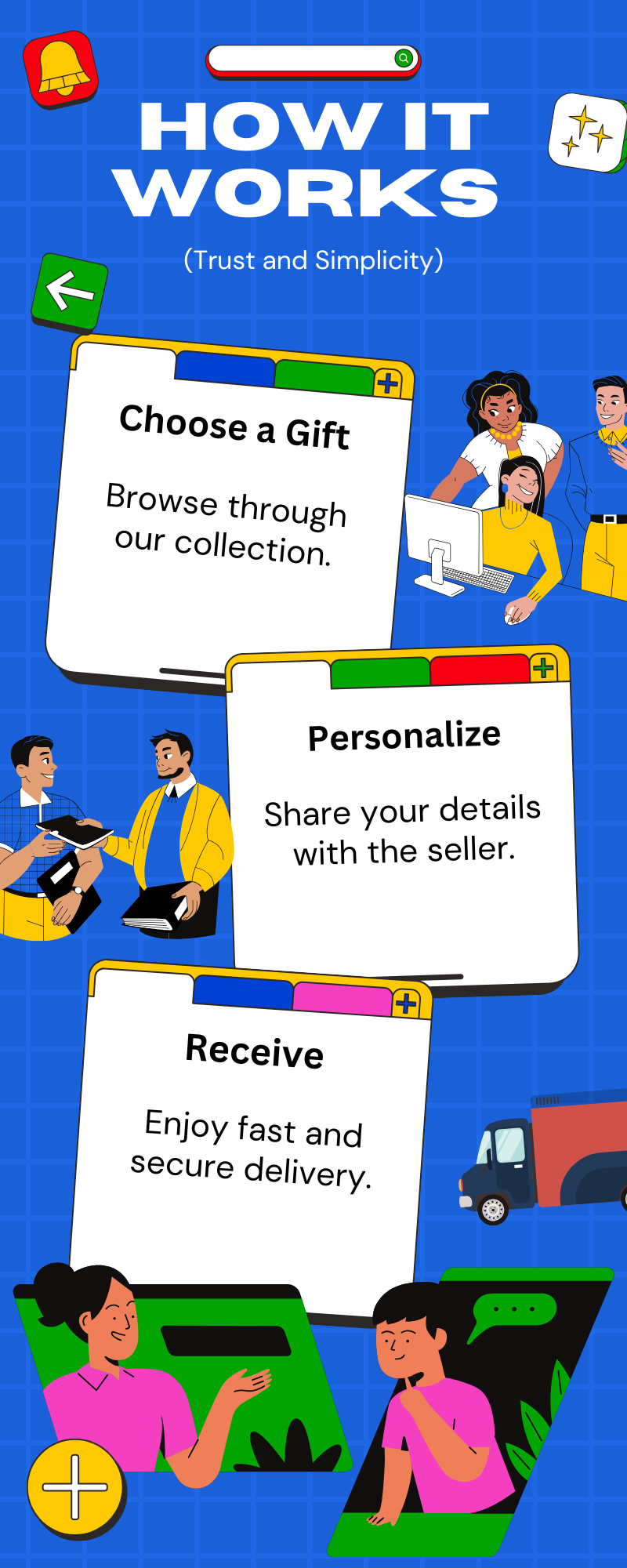 How It Works Illustration